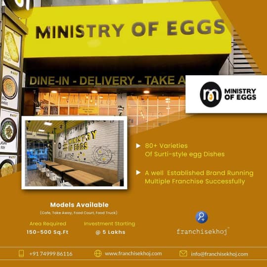 Ministry Of Egg